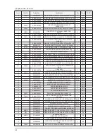 Preview for 13 page of Samsung 820DXn - SyncMaster - 82" LCD Flat Panel... Service Manual