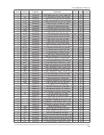 Preview for 16 page of Samsung 820DXn - SyncMaster - 82" LCD Flat Panel... Service Manual