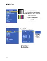 Preview for 49 page of Samsung 820DXn - SyncMaster - 82" LCD Flat Panel... Service Manual