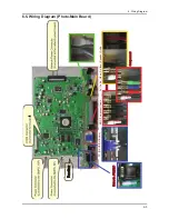 Preview for 68 page of Samsung 820DXn - SyncMaster - 82" LCD Flat Panel... Service Manual