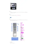 Предварительный просмотр 15 страницы Samsung 820DXn - SyncMaster - 82" LCD Flat Panel... User Manual