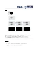 Предварительный просмотр 38 страницы Samsung 820DXn - SyncMaster - 82" LCD Flat Panel... User Manual