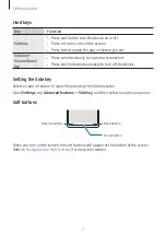 Preview for 7 page of Samsung A24 User Manual
