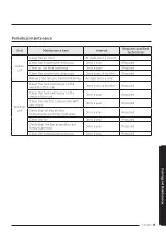 Preview for 15 page of Samsung AC NN4DEH Series User Manual