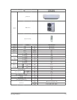 Preview for 8 page of Samsung AC026KNADEH Service Manual