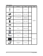 Preview for 9 page of Samsung AC026KNADEH Service Manual