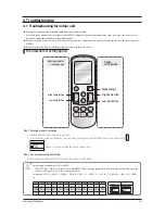 Preview for 30 page of Samsung AC026KNADEH Service Manual