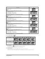 Preview for 32 page of Samsung AC026KNADEH Service Manual