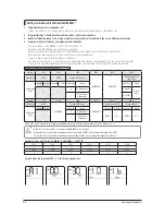 Preview for 33 page of Samsung AC026KNADEH Service Manual