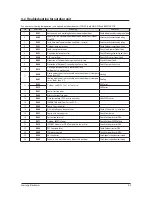 Preview for 38 page of Samsung AC026KNADEH Service Manual