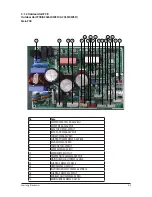 Preview for 73 page of Samsung AC026KNADEH Service Manual