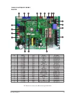 Preview for 74 page of Samsung AC026KNADEH Service Manual