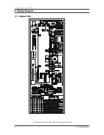 Preview for 77 page of Samsung AC026KNADEH Service Manual