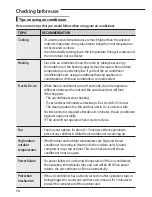 Preview for 10 page of Samsung AC052HBLDKH User Manual