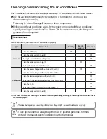 Preview for 16 page of Samsung AC052HBLDKH User Manual