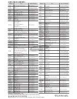 Preview for 20 page of Samsung AC052HBLDKH User Manual