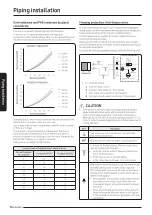 Предварительный просмотр 16 страницы Samsung AE CXYD Series Installation Manual