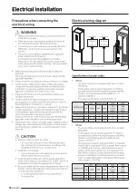 Preview for 18 page of Samsung AE CXYD Series Installation Manual