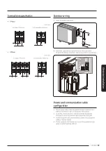 Preview for 19 page of Samsung AE CXYD Series Installation Manual