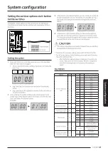 Preview for 21 page of Samsung AE CXYD Series Installation Manual