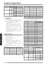 Preview for 22 page of Samsung AE CXYD Series Installation Manual