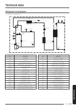 Preview for 25 page of Samsung AE CXYD Series Installation Manual