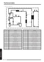 Preview for 26 page of Samsung AE CXYD Series Installation Manual