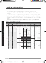 Preview for 32 page of Samsung AG AN4DKH Series Installation Manual