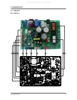 Preview for 58 page of Samsung AHU Series Service Manual