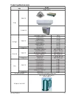 Preview for 11 page of Samsung AJ009JNNDCH FJM series Service Manual