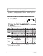 Preview for 64 page of Samsung AJ009JNNDCH FJM series Service Manual