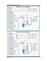 Preview for 111 page of Samsung AJ009JNNDCH FJM series Service Manual