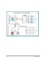 Preview for 112 page of Samsung AJ009JNNDCH FJM series Service Manual