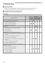 Preview for 36 page of Samsung AM FNCD Series Installation Manual