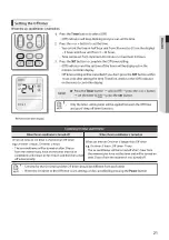 Preview for 21 page of Samsung AM FNTD Series User Manual