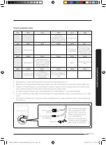 Предварительный просмотр 21 страницы Samsung AM TNVD Series Installation Manual