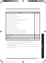 Предварительный просмотр 33 страницы Samsung AM TNVD Series Installation Manual