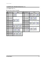 Preview for 27 page of Samsung AM080FXWANR Service Manual