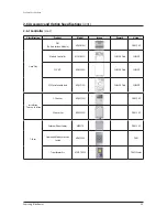 Preview for 37 page of Samsung AM080FXWANR Service Manual