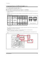 Preview for 84 page of Samsung AM080FXWANR Service Manual