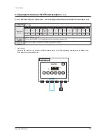 Preview for 99 page of Samsung AM080FXWANR Service Manual