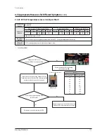 Preview for 115 page of Samsung AM080FXWANR Service Manual