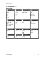 Preview for 171 page of Samsung AM080FXWANR Service Manual