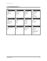 Preview for 173 page of Samsung AM080FXWANR Service Manual