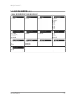 Preview for 179 page of Samsung AM080FXWANR Service Manual