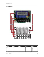 Preview for 183 page of Samsung AM080FXWANR Service Manual