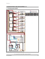 Preview for 196 page of Samsung AM080FXWANR Service Manual