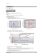 Preview for 214 page of Samsung AM080FXWANR Service Manual