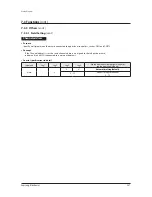 Preview for 258 page of Samsung AM080FXWANR Service Manual