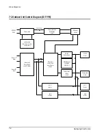 Preview for 18 page of Samsung AM14A1E07 Service Manual